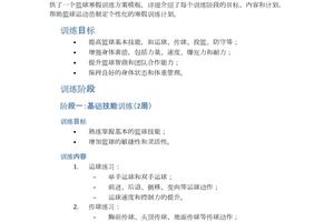  制定个性化训练计划以加强篮球技能：从初学者到职业球员的全面指南
